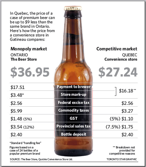 beer_price.jpg
